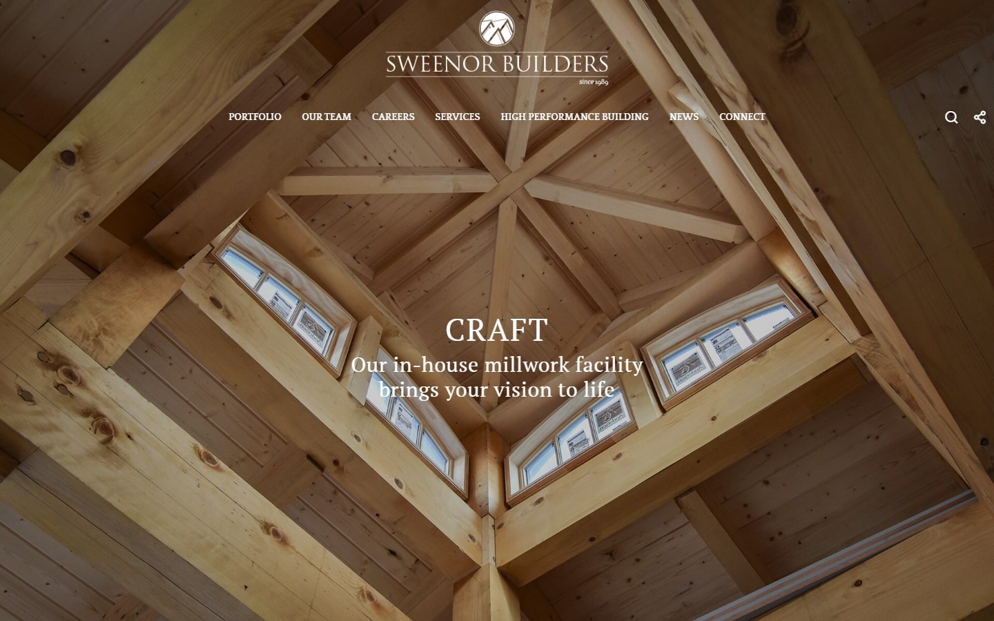 Websites Design